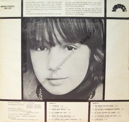 Marc Maheux joue Rene Simard:  Verso